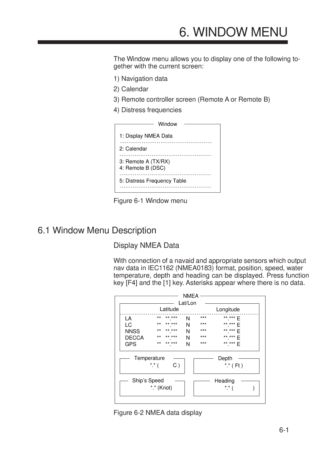 Furuno RC-1500-1T manual Window Menu Description, Display Nmea Data 