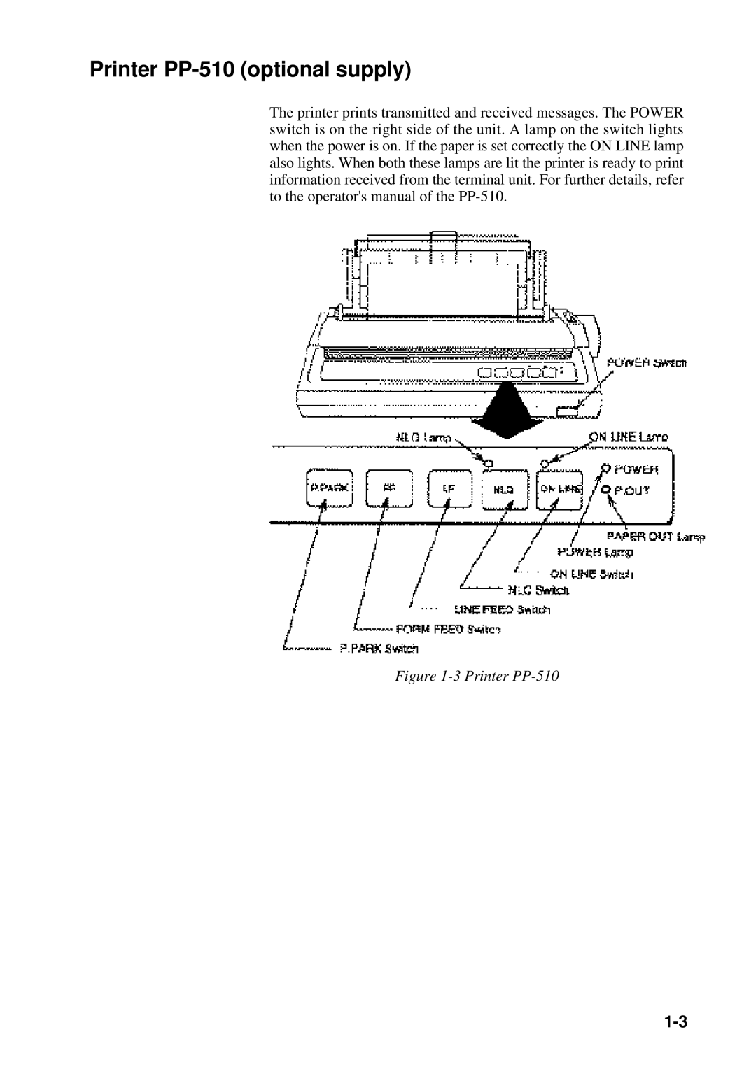 Furuno RC-1500-1T manual Printer PP-510 optional supply 