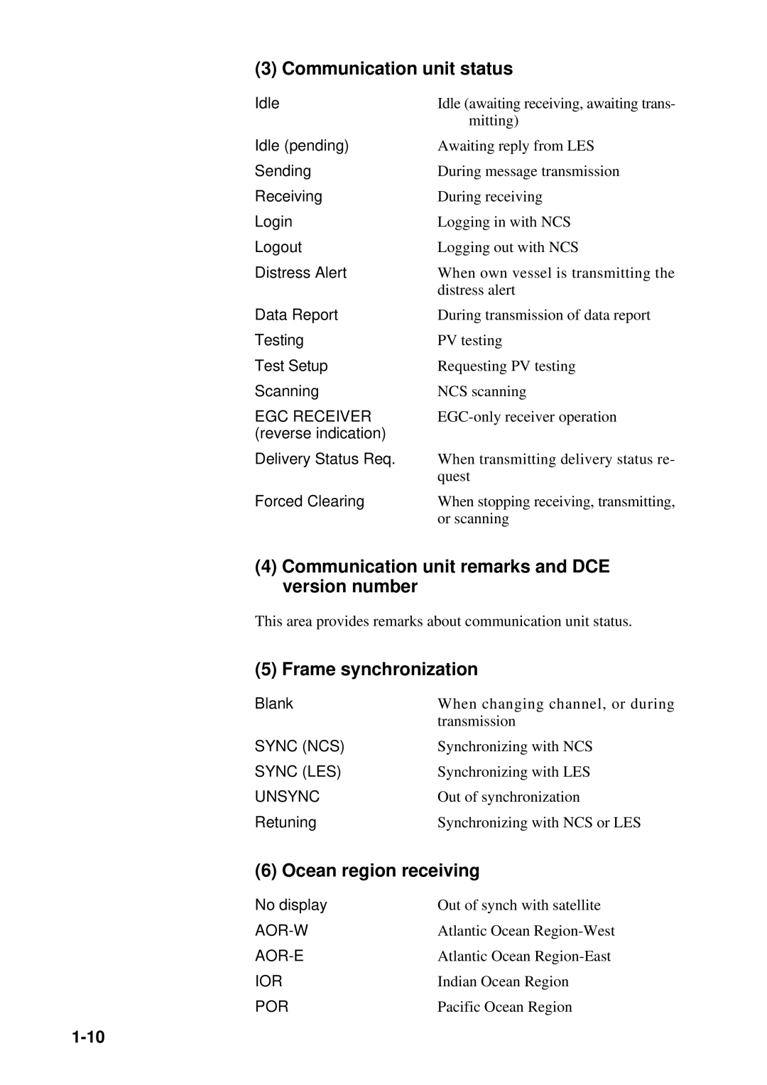 Furuno RC-1500-1T Communication unit status, Communication unit remarks and DCE version number, Frame synchronization 