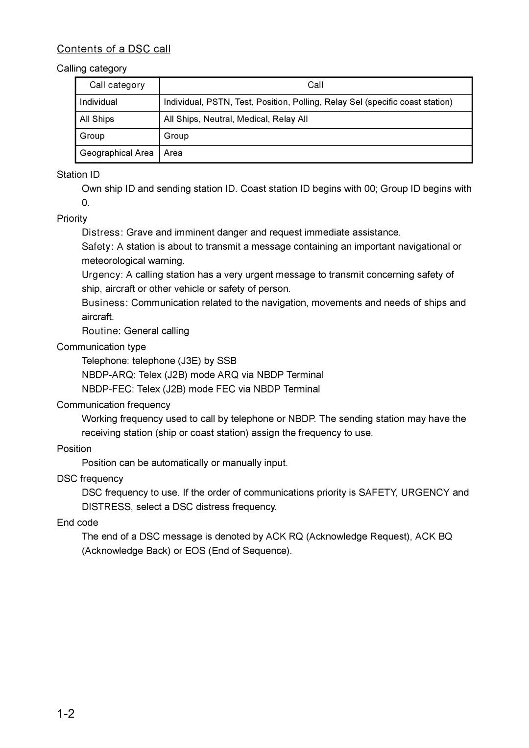 Furuno RC-1500-1T manual Contents of a DSC call 