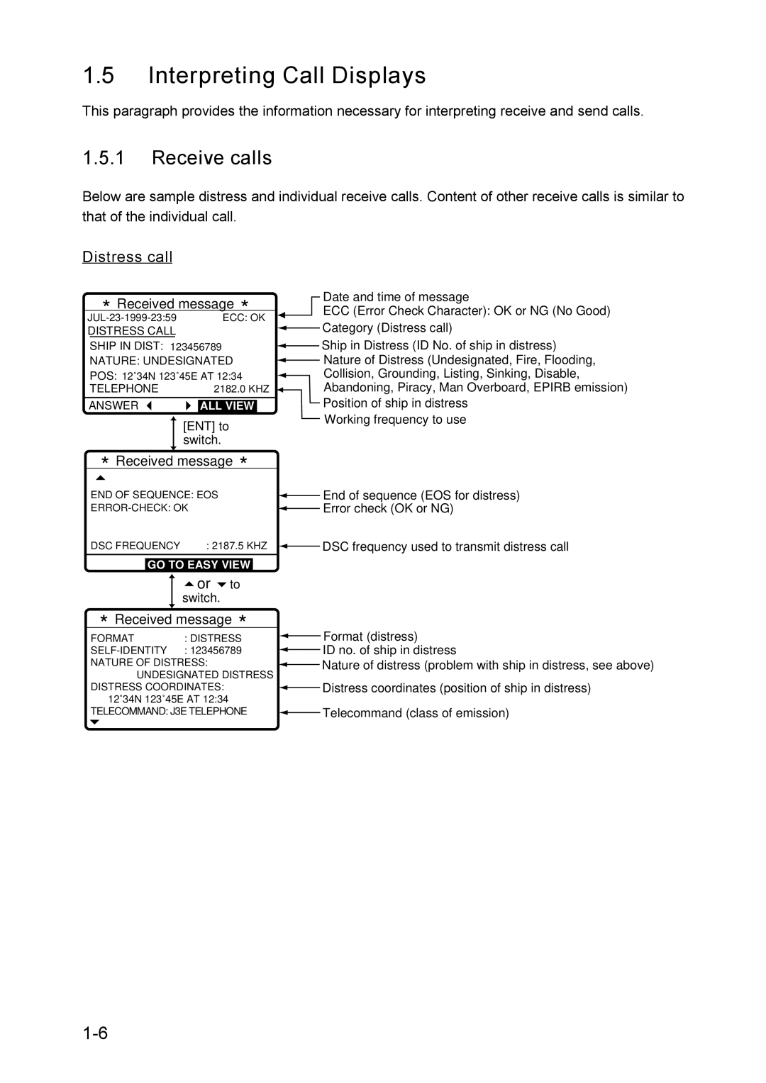 Furuno RC-1500-1T manual Interpreting Call Displays, Receive calls, Distress call 