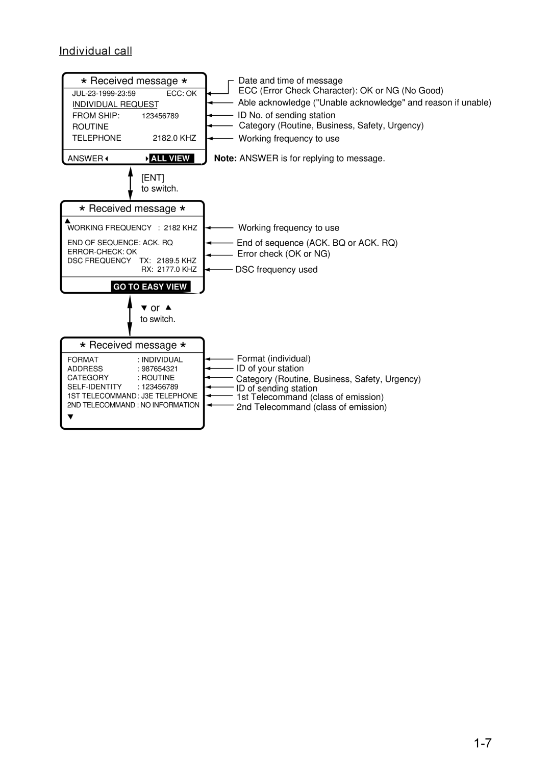 Furuno RC-1500-1T manual Individual call, Received message 