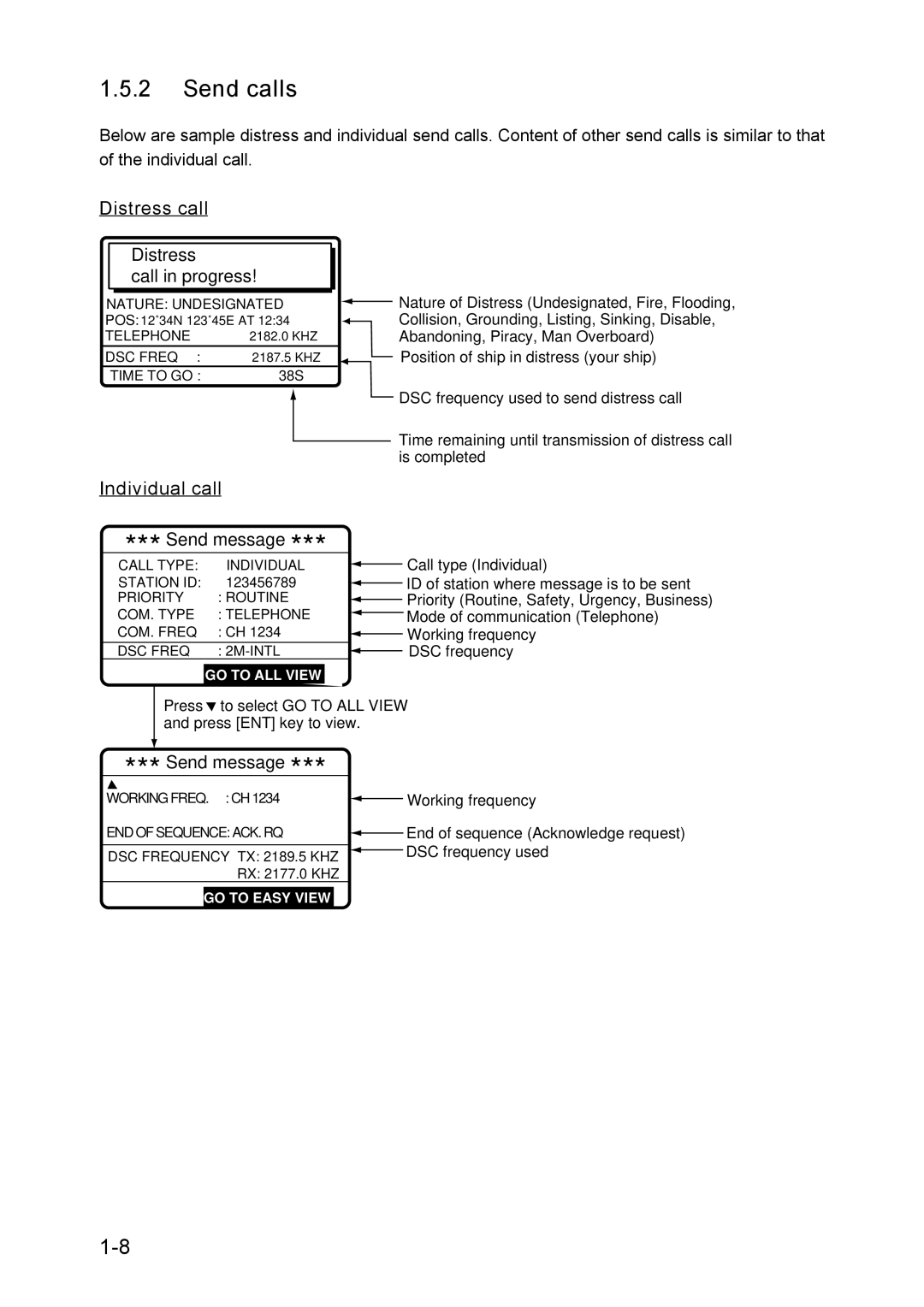 Furuno RC-1500-1T manual Send calls, Distress Call in progress 