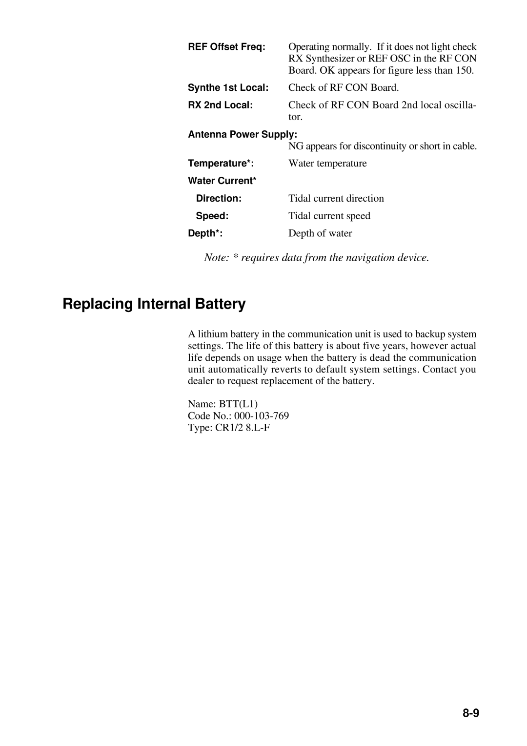 Furuno RC-1500-1T manual Replacing Internal Battery 