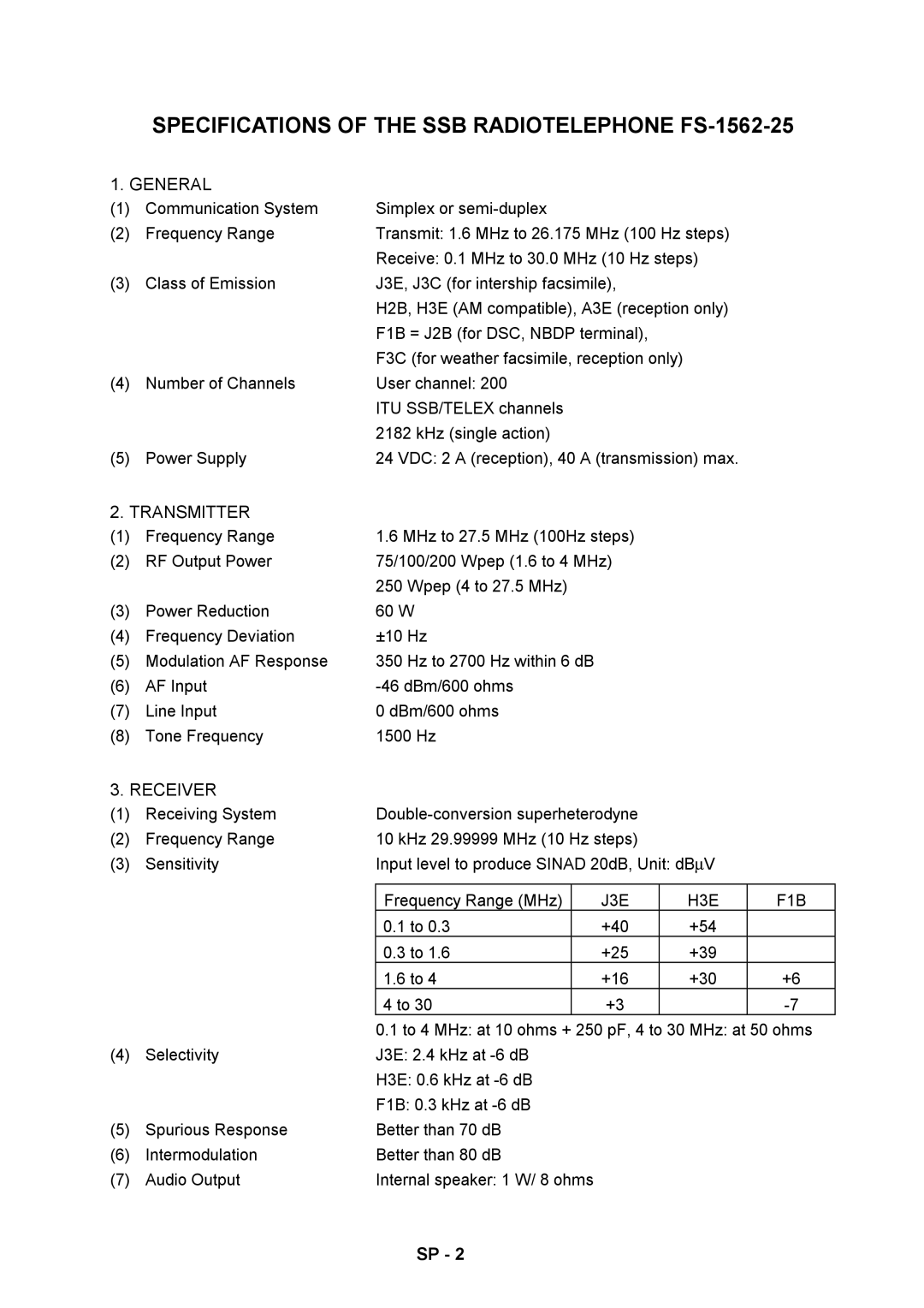 Furuno RC-1500-1T manual Specifications of the SSB Radiotelephone FS-1562-25 