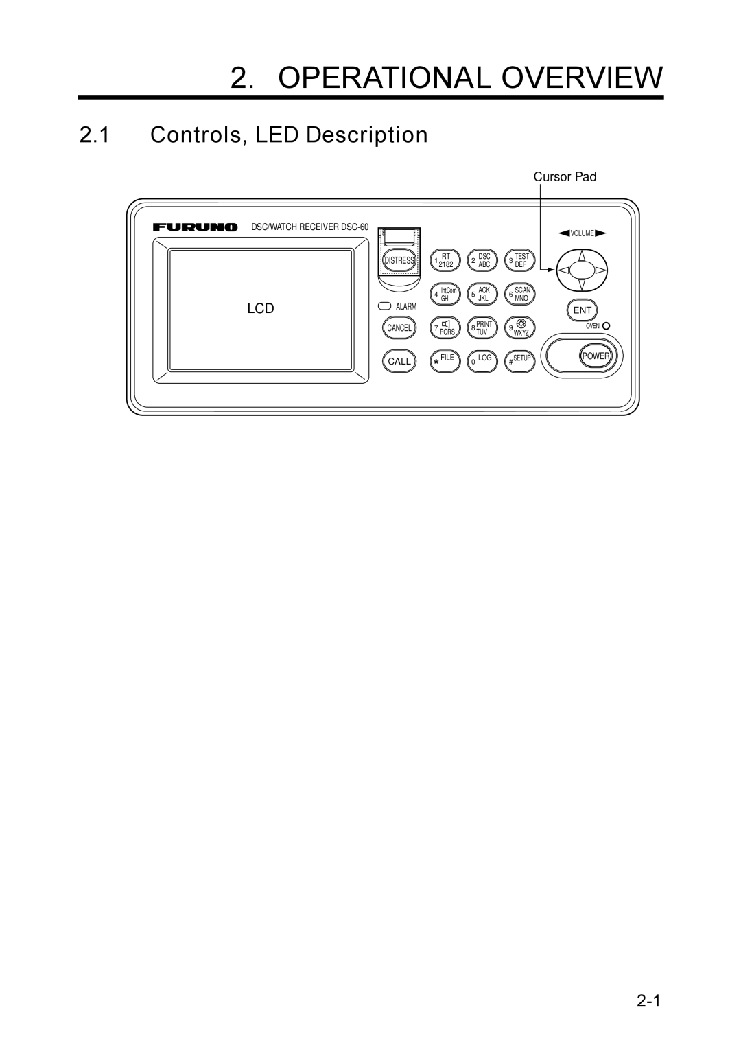 Furuno RC-1500-1T manual Operational Overview, Controls, LED Description 