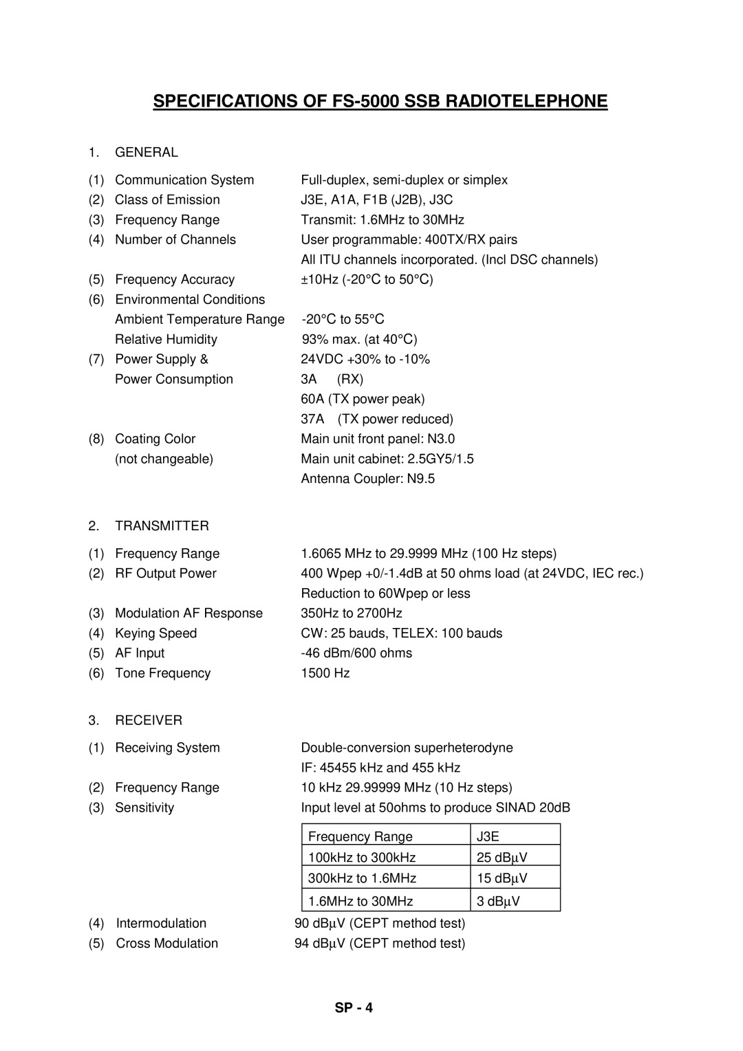 Furuno RC-1500-1T manual Specifications of FS-5000 SSB Radiotelephone 