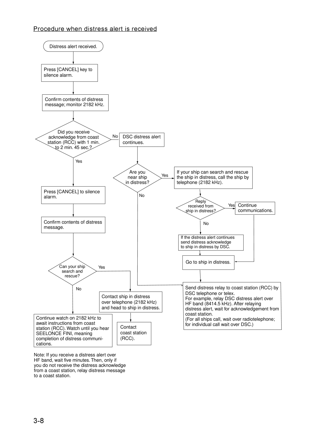 Furuno RC-1500-1T manual Procedure when distress alert is received, Continue 