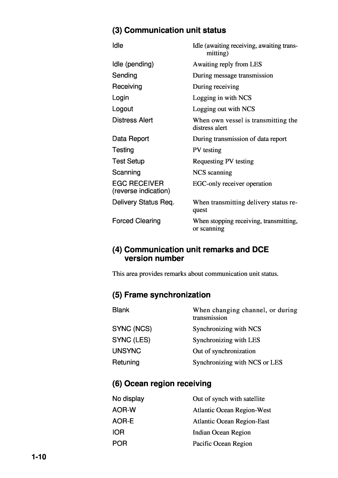 Furuno RC-1500-1T Communication unit status, Communication unit remarks and DCE version number, Frame synchronization 