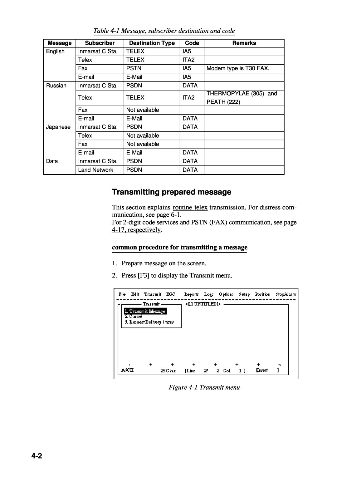 Furuno RC-1500-1T manual Transmitting prepared message, 1 Message, subscriber destination and code, 1 Transmit menu 
