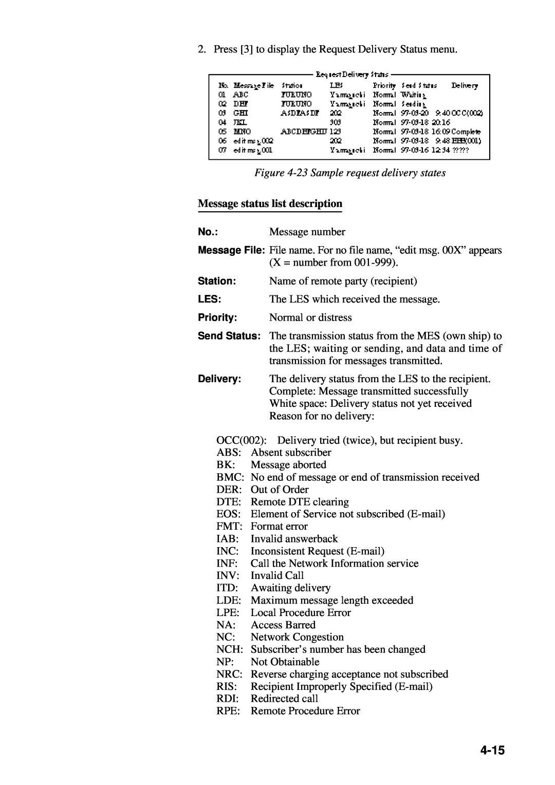 Furuno RC-1500-1T manual 4-15, 23 Sample request delivery states, Message status list description 