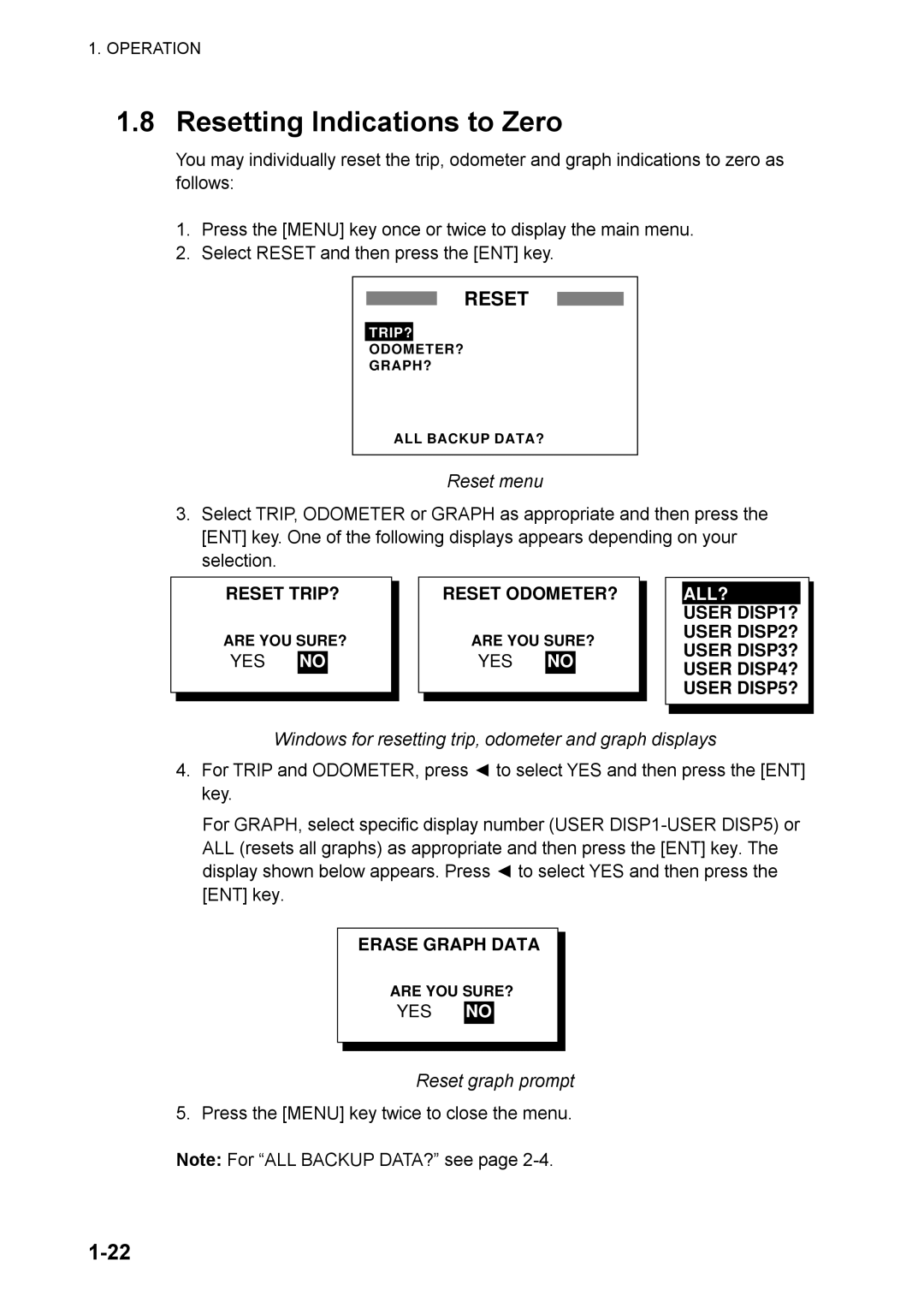 Furuno RD-30 manual Resetting Indications to Zero, Reset menu, Windows for resetting trip, odometer and graph displays 