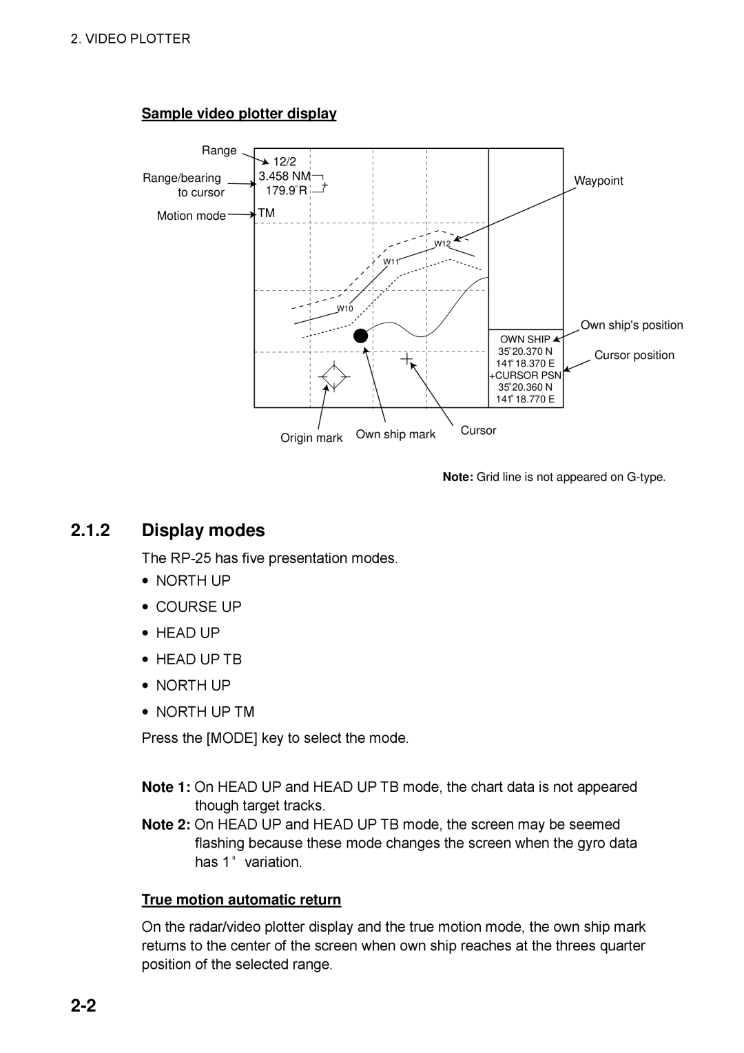 Furuno RP-25 manual Display modes, Sample video plotter display, True motion automatic return 