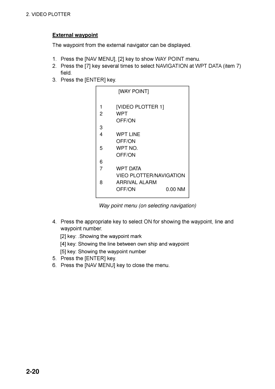 Furuno RP-25 manual External waypoint, Way point menu on selecting navigation 