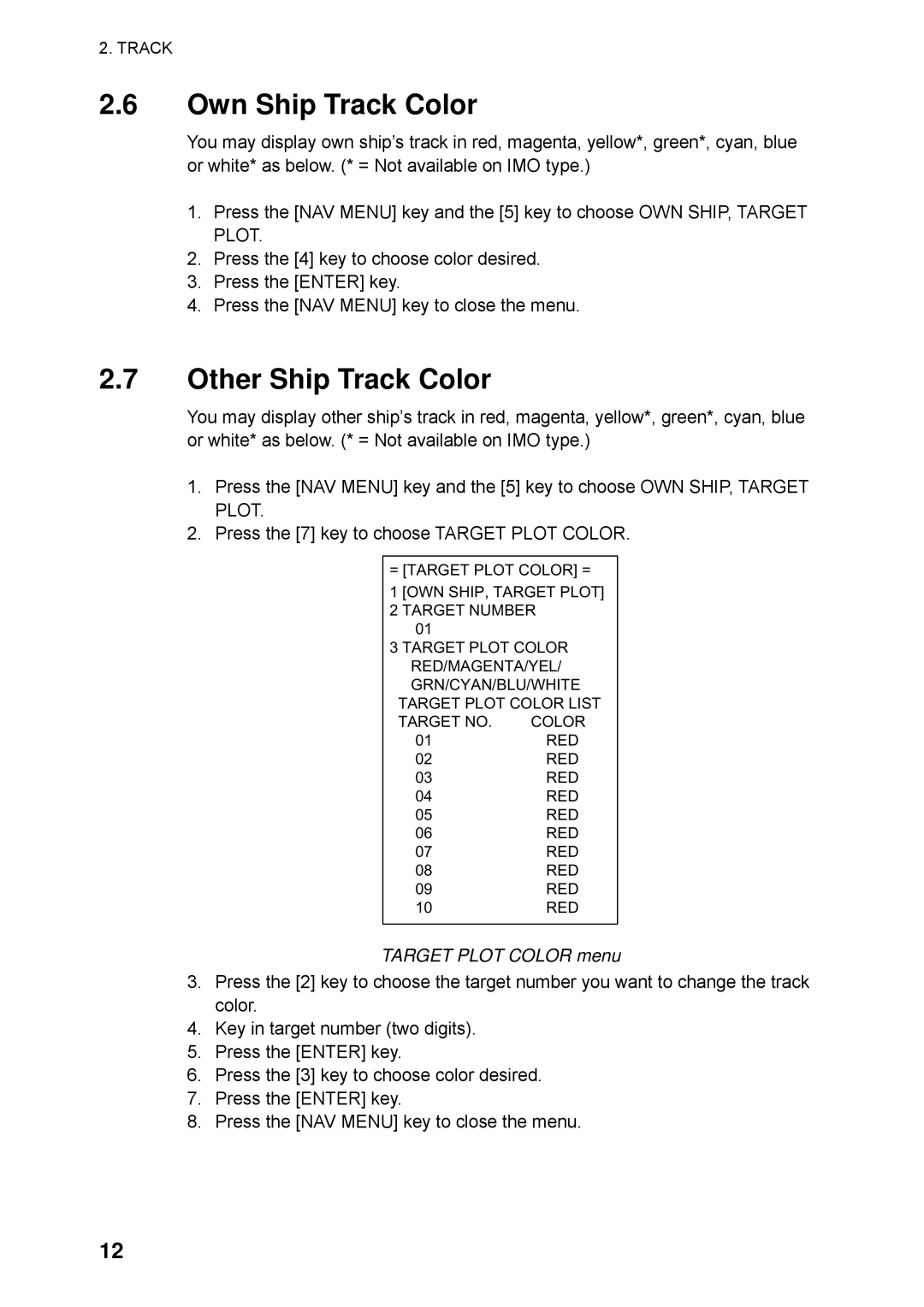 Furuno RP-250 manual Own Ship Track Color, Other Ship Track Color, Target Plot Color menu 