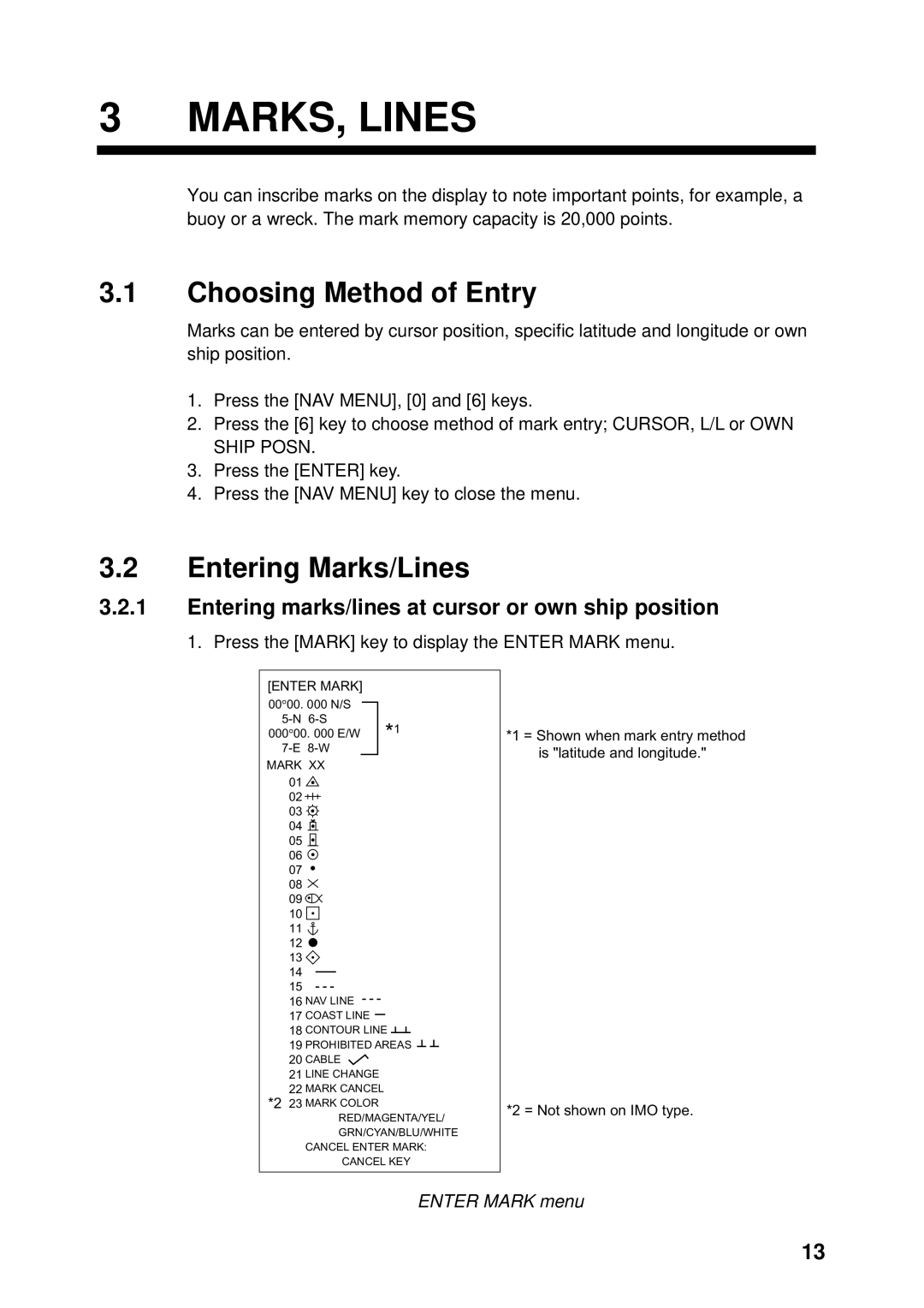 Furuno RP-250 manual MARKS, Lines, Choosing Method of Entry, Entering Marks/Lines, Enter Mark menu 