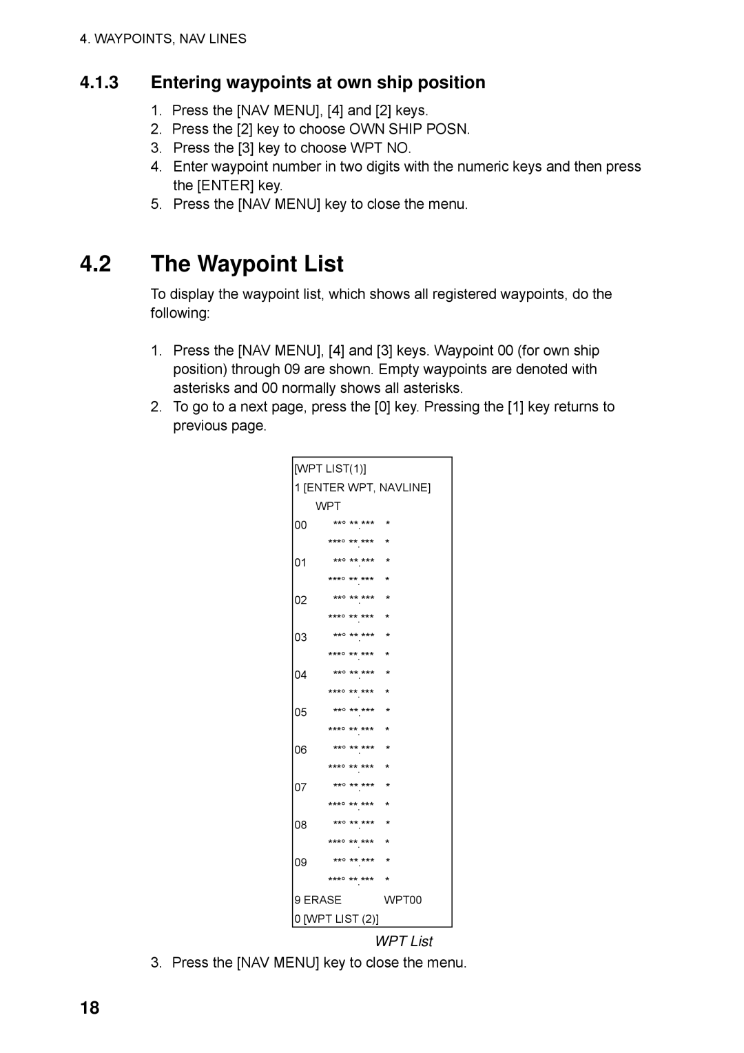 Furuno RP-250 manual Waypoint List, Entering waypoints at own ship position, WPT List 