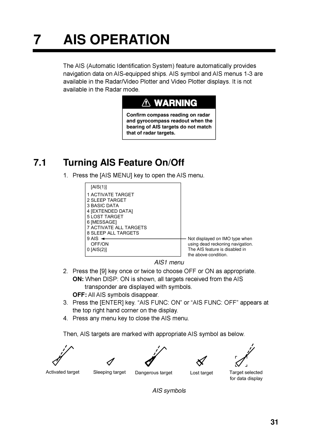 Furuno RP-250 manual AIS Operation, Turning AIS Feature On/Off, AIS1 menu, AIS symbols 