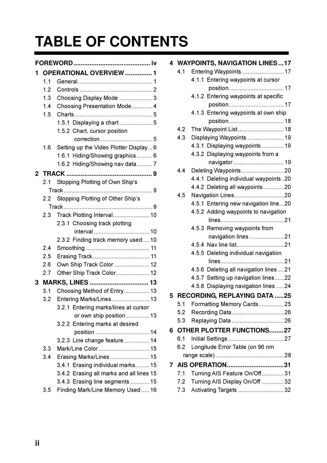 Furuno RP-250 manual Table of Contents 