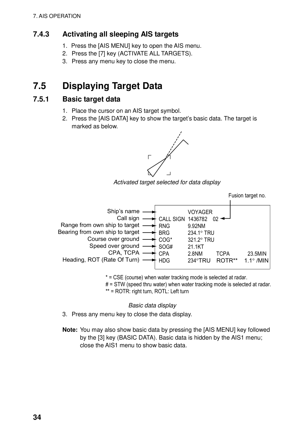 Furuno RP-250 manual Displaying Target Data, Activating all sleeping AIS targets, Basic target data, Basic data display 