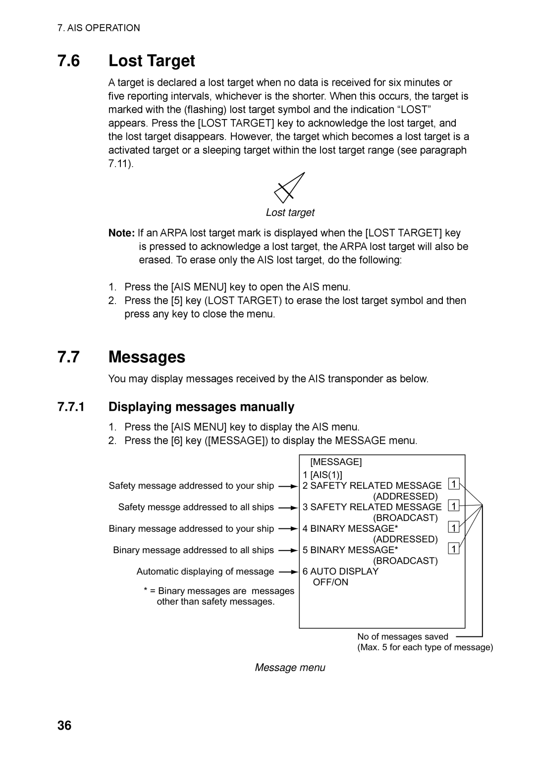 Furuno RP-250 Lost Target, Messages, Displaying messages manually, Lost target, Message menu 