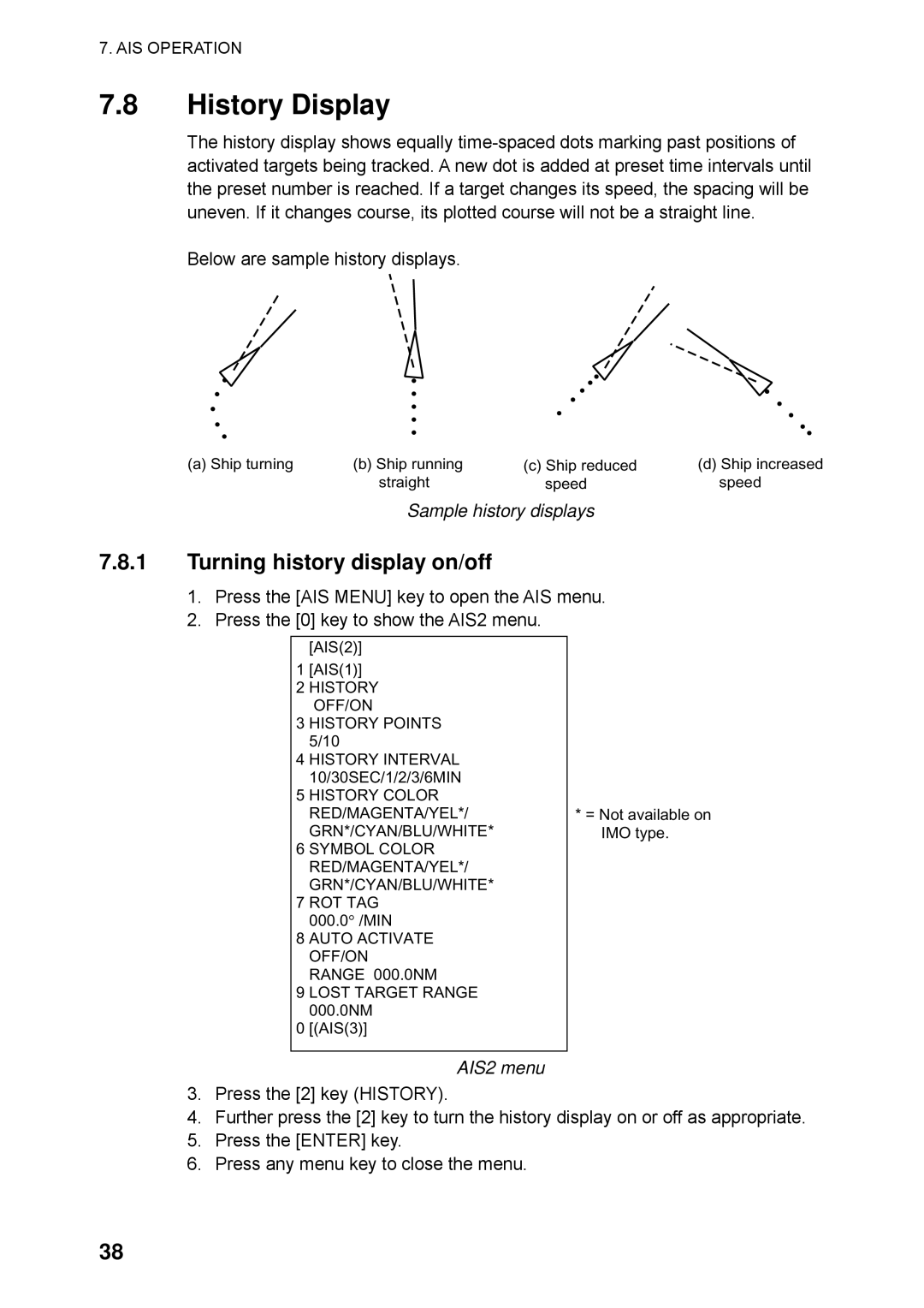 Furuno RP-250 manual History Display, Turning history display on/off, Sample history displays, AIS2 menu 