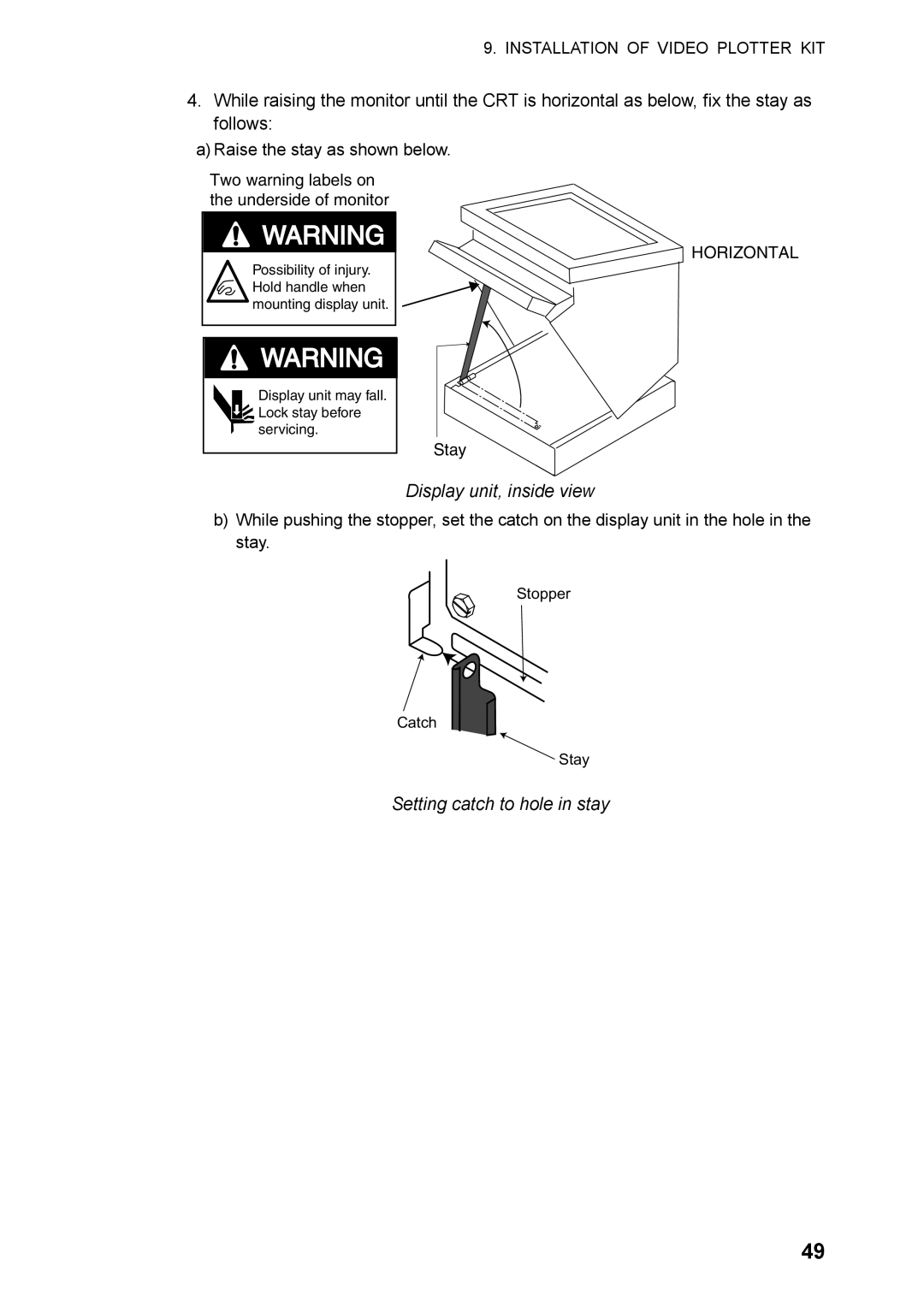 Furuno RP-250 manual Display unit, inside view, Setting catch to hole in stay 