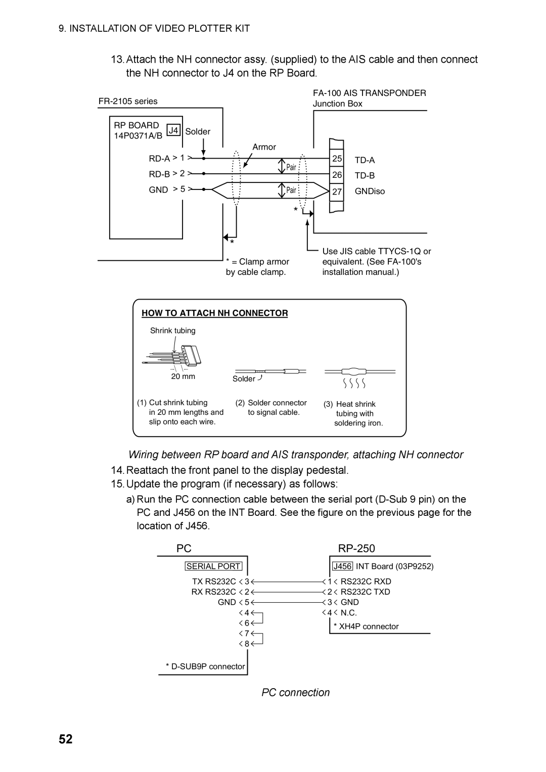 Furuno RP-250 manual PC connection, Td-B 