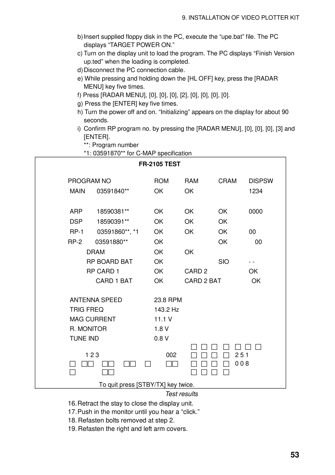 Furuno RP-250 manual FR-2105 Test, Test results 