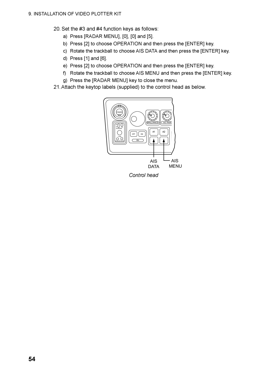 Furuno RP-250 manual AIS Data 