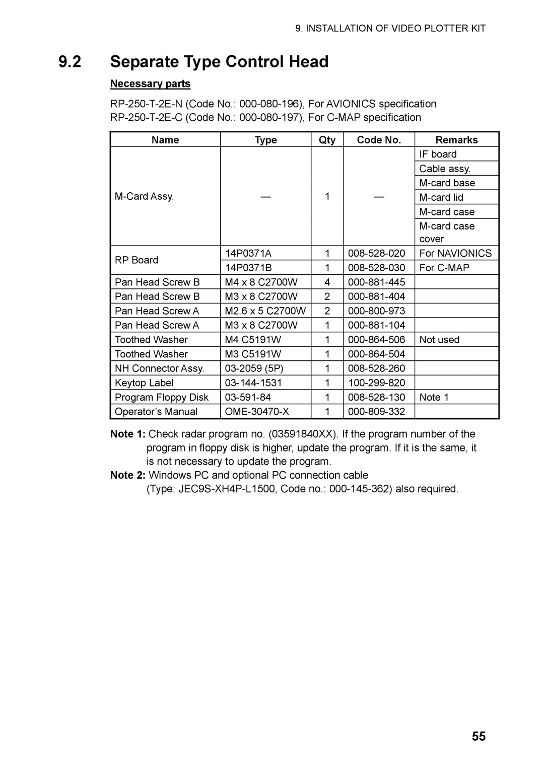 Furuno RP-250 manual Separate Type Control Head, Necessary parts 