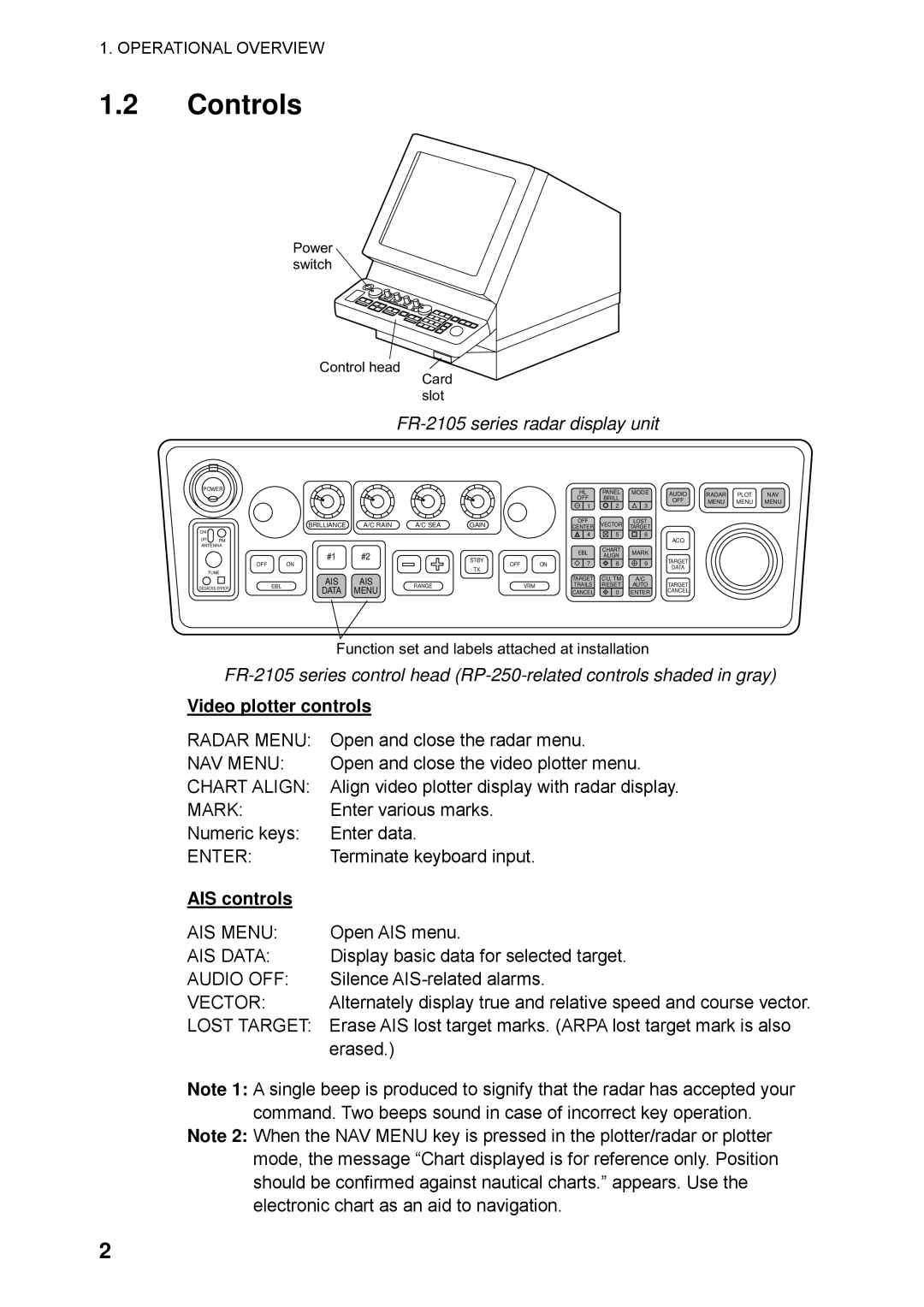 Furuno RP-250 manual Controls, FR-2105 series radar display unit, Video plotter controls, AIS controls 