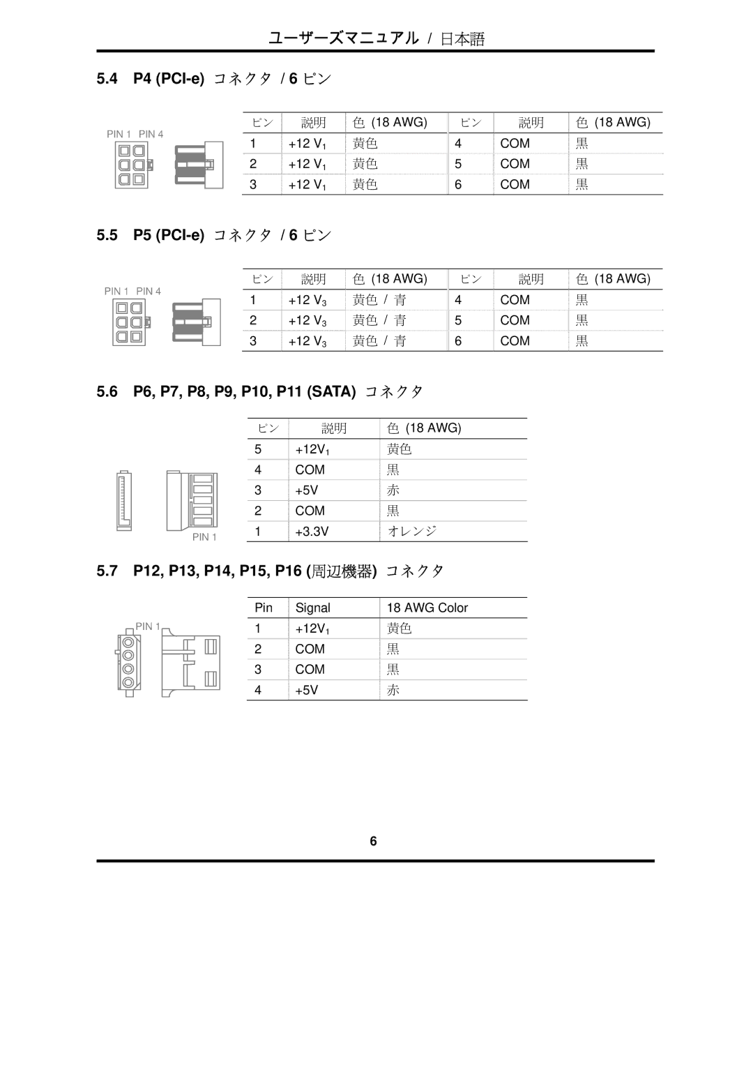 Furuno RS-600-ASAA warranty ユーザーズマニュアル / 日本語 P4 PCI-e コネクタ / 6 ピン, P5 PCI-e コネクタ / 6 ピン, P6, P7, P8, P9, P10, P11 Sata コネクタ 