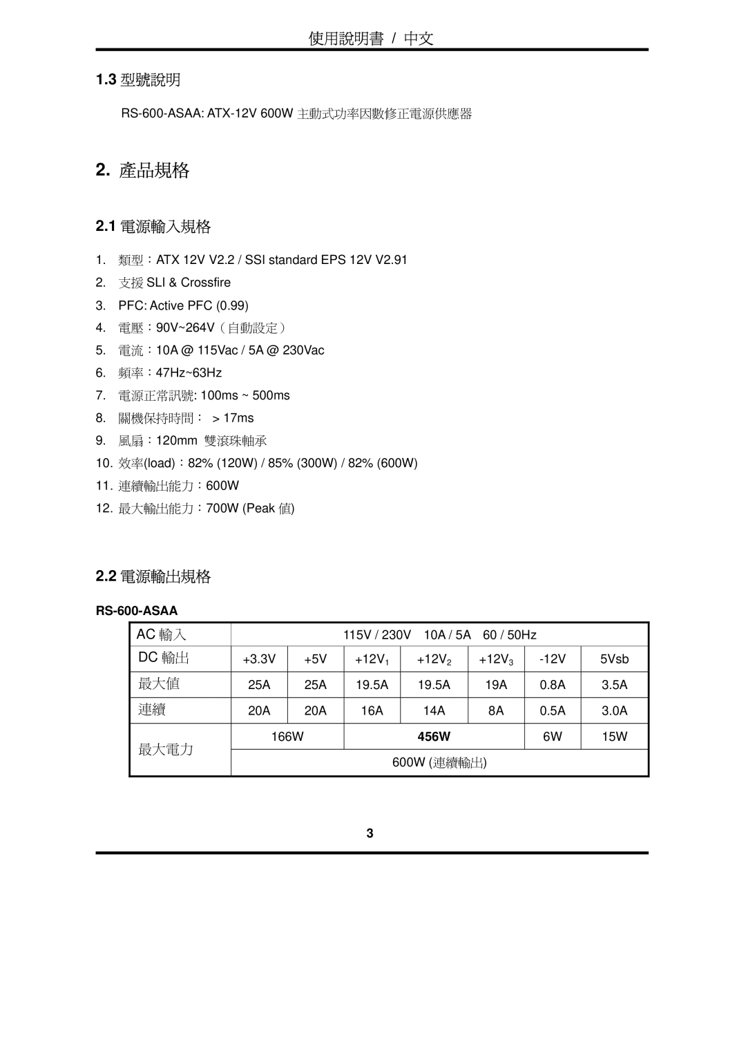 Furuno RS-600-ASAA warranty 產品規格, 電源輸入規格 