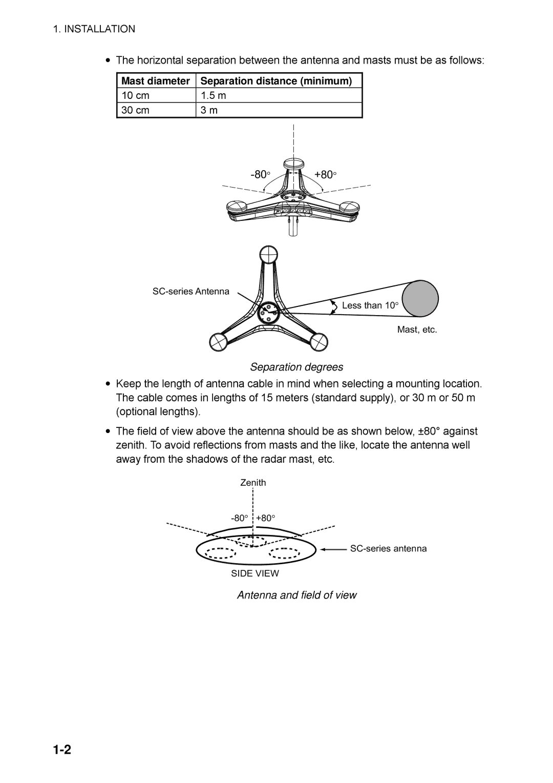 Furuno SC-110 manual Mast diameter Separation distance minimum, Separation degrees, Antenna and field of view 