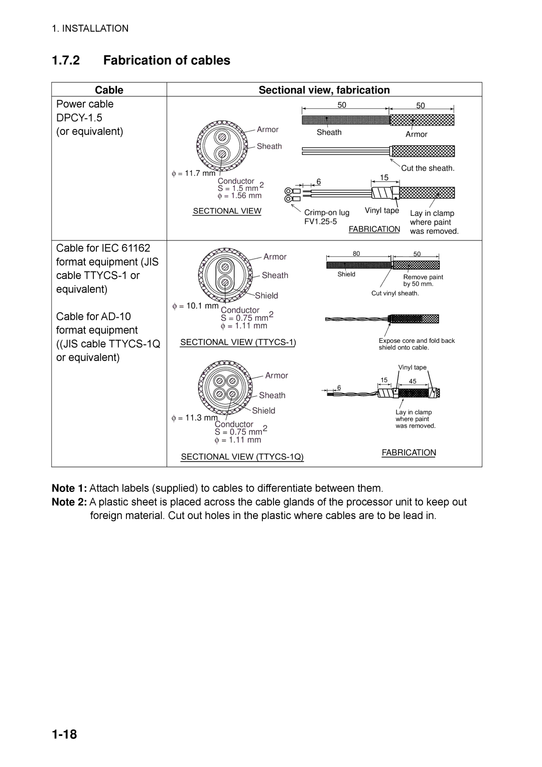 Furuno SC-110 manual Fabrication of cables, Cable Sectional view, fabrication 