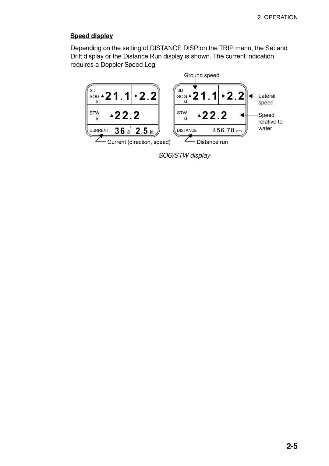 Furuno SC-110 manual Speed display, SOG/STW display 