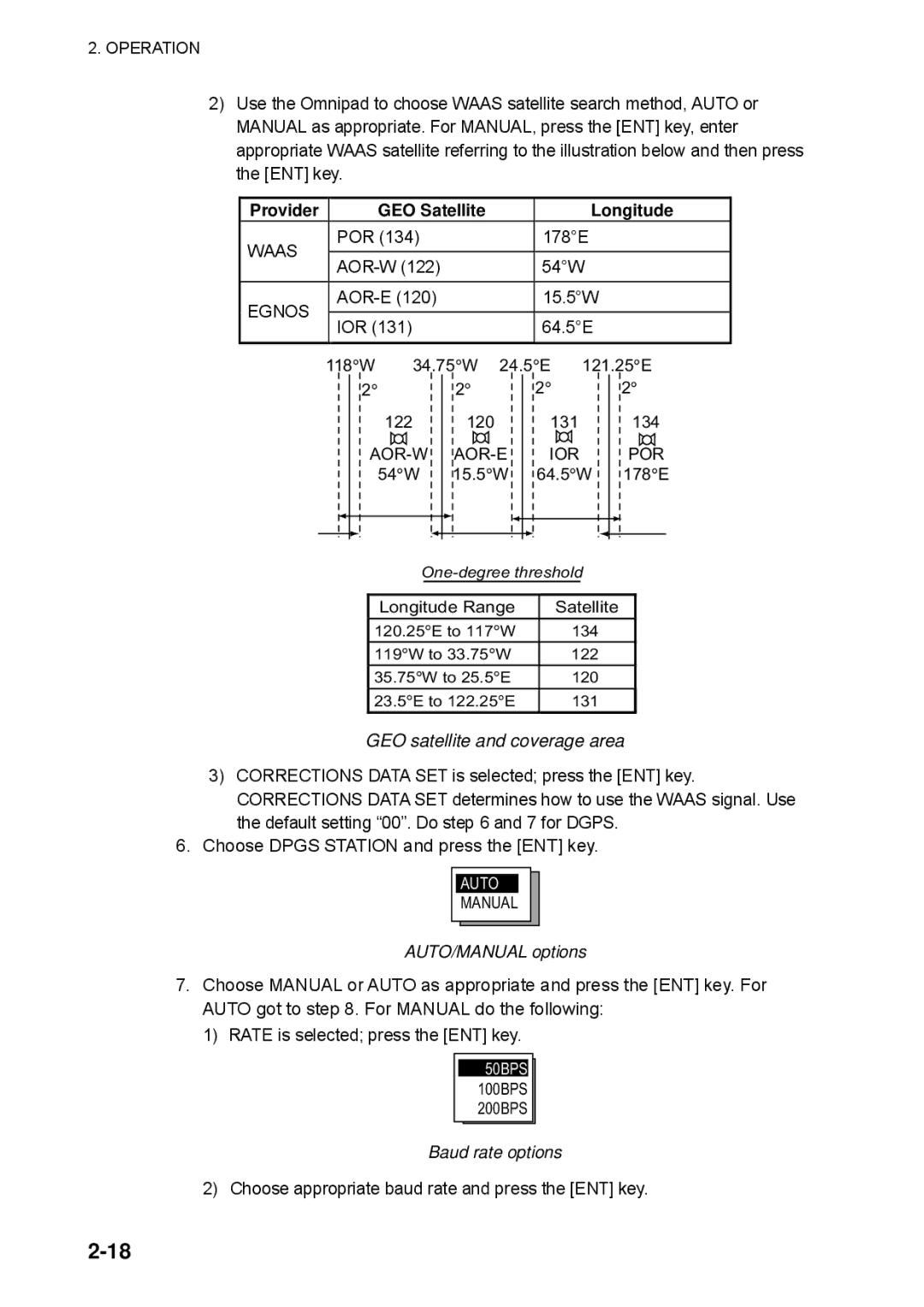 Furuno SC-110 manual Provider GEO Satellite Longitude, GEO satellite and coverage area, AUTO/MANUAL options 