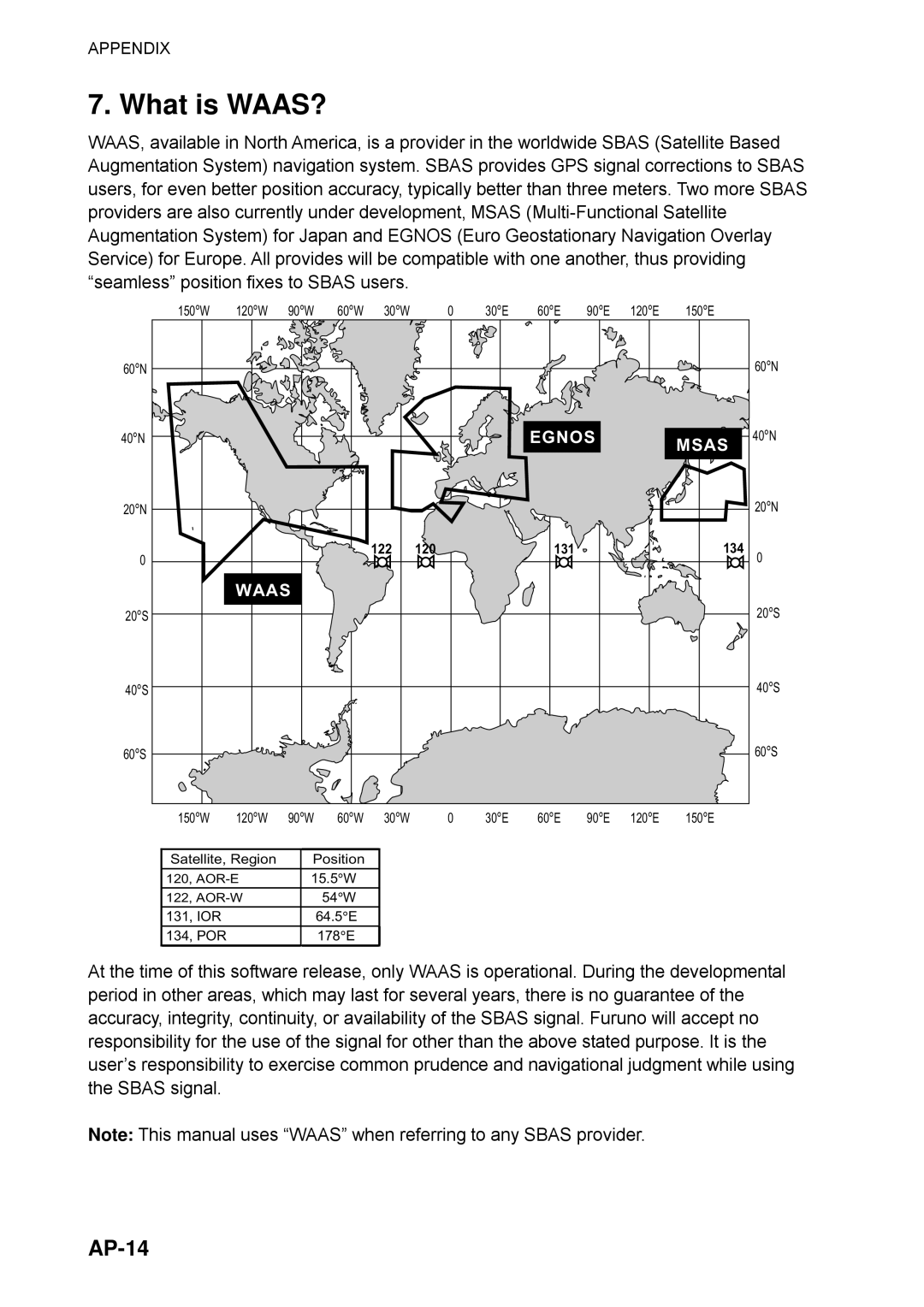 Furuno SC-110 manual What is WAAS?, AP-14 