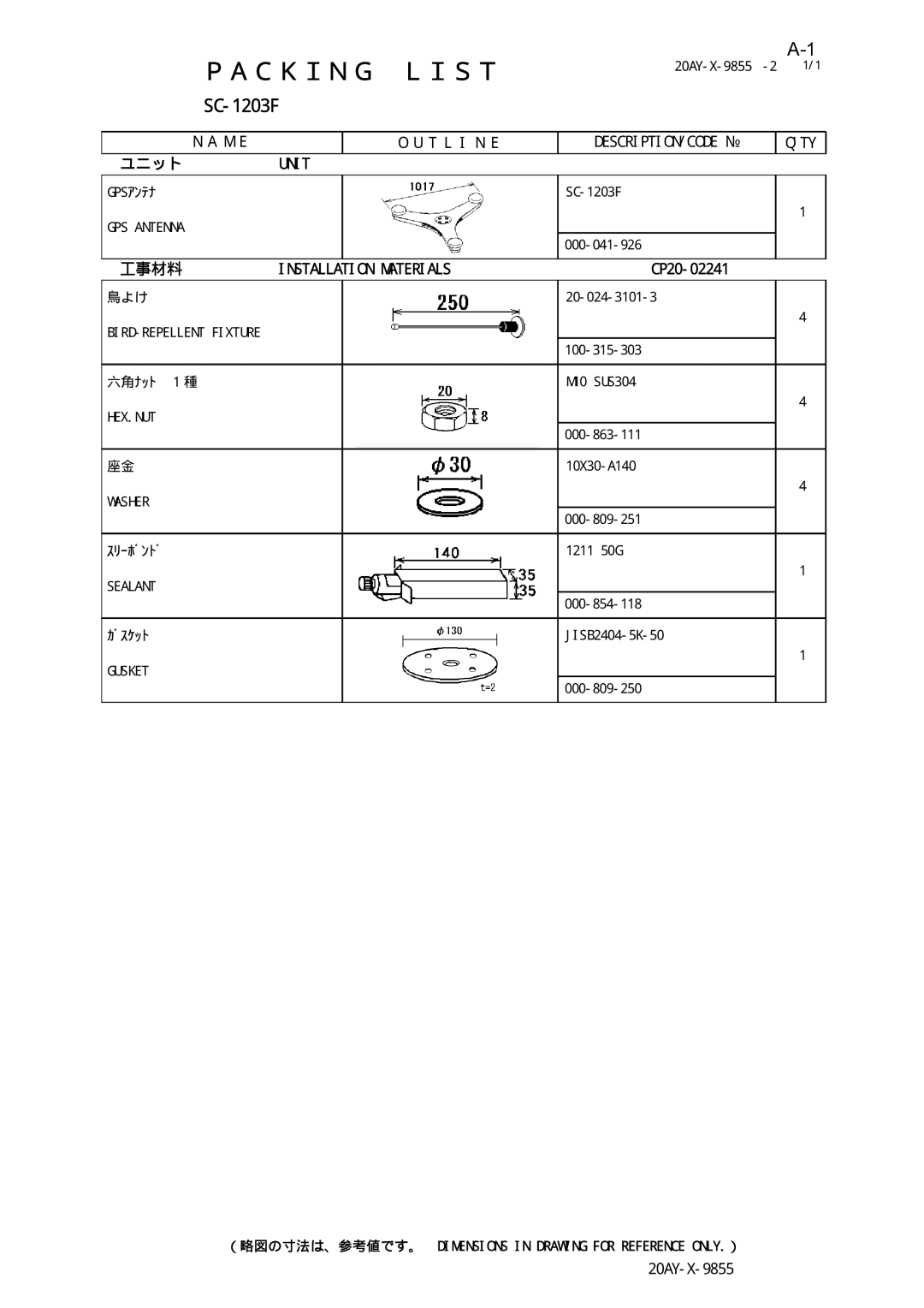 Furuno SC-110 manual Ｐａｃｋｉｎｇ Ｌｉｓｔ 