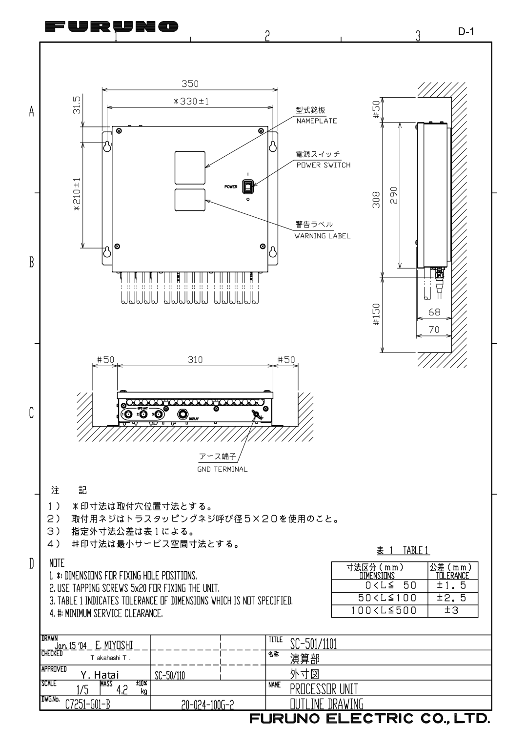 Furuno SC-110 manual Hatai 