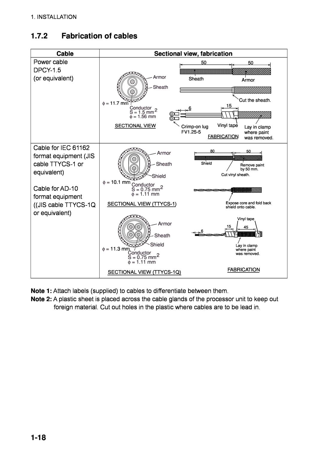 Furuno SC-110 manual 1.7.2Fabrication of cables, 1-18, Cable, Sectional view, fabrication 