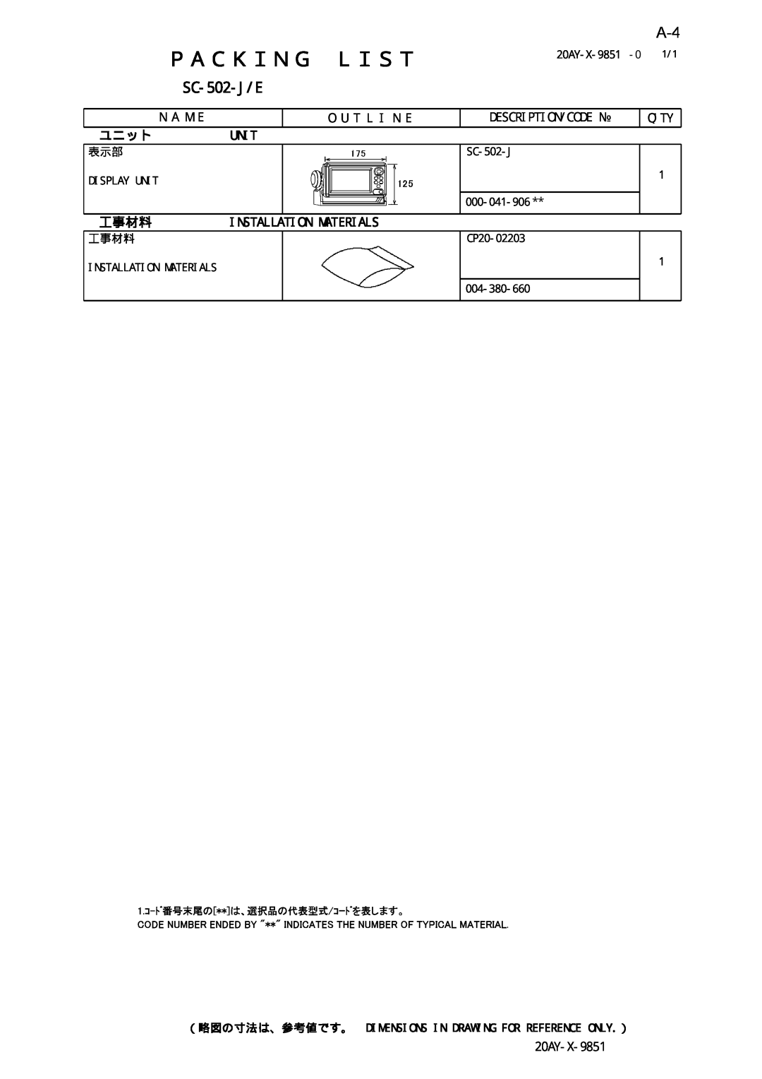Furuno SC-110 manual SC-502-J/E, Ｐａｃｋｉｎｇ, Ｌｉｓｔ, ユニット, 工事材料 