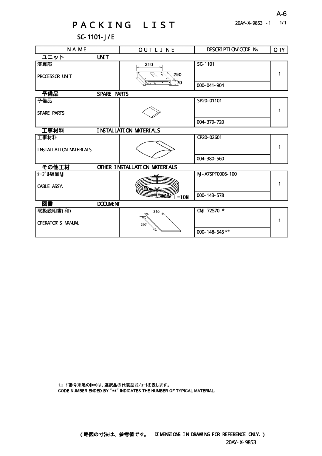 Furuno manual SC-1101-J/E, Ｐａｃｋｉｎｇ, Ｌｉｓｔ, ユニット, 工事材料, その他工材 