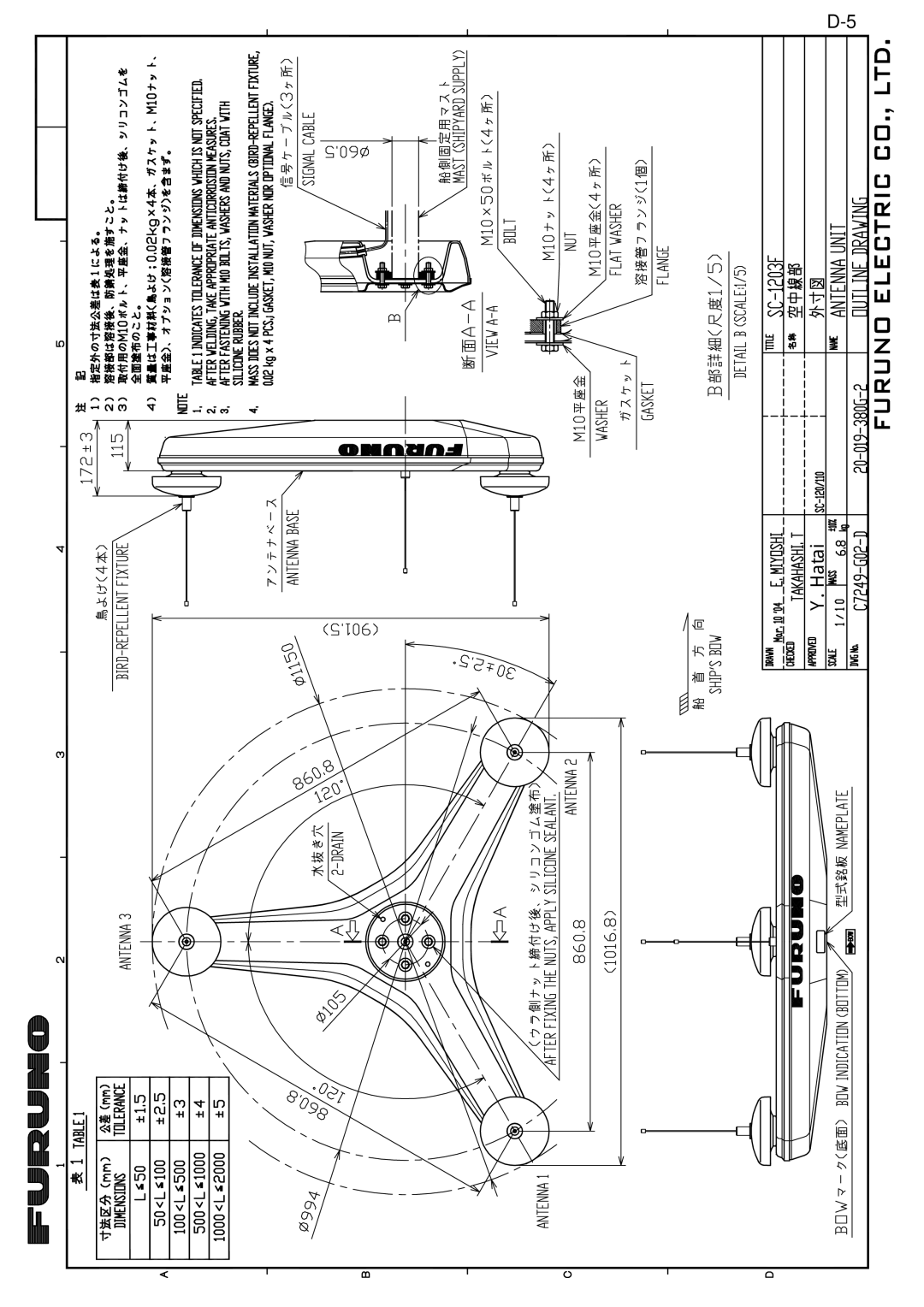 Furuno SC-110 manual 