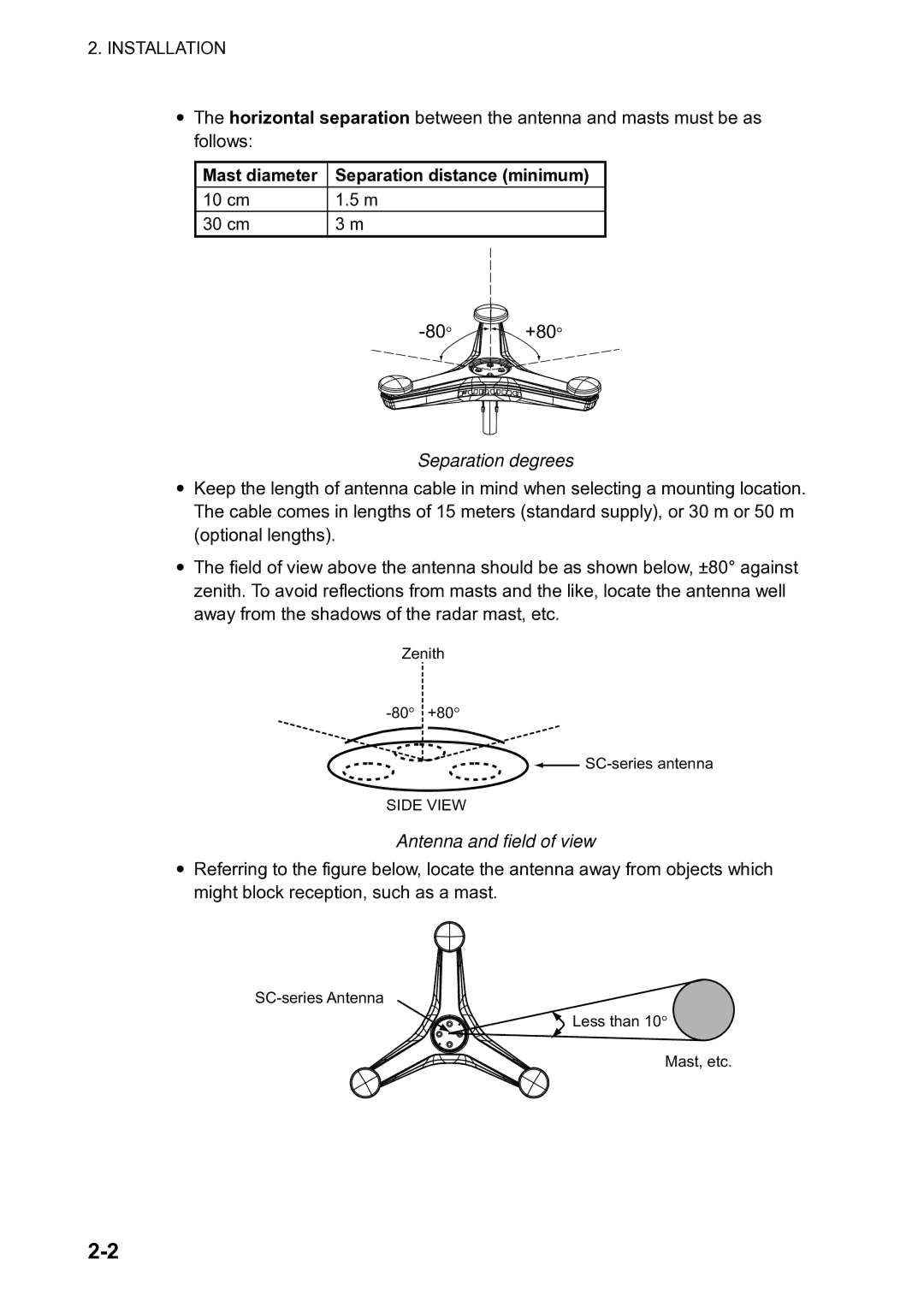 Furuno SC-120 manual Mast diameter Separation distance minimum, Separation degrees, Antenna and field of view 