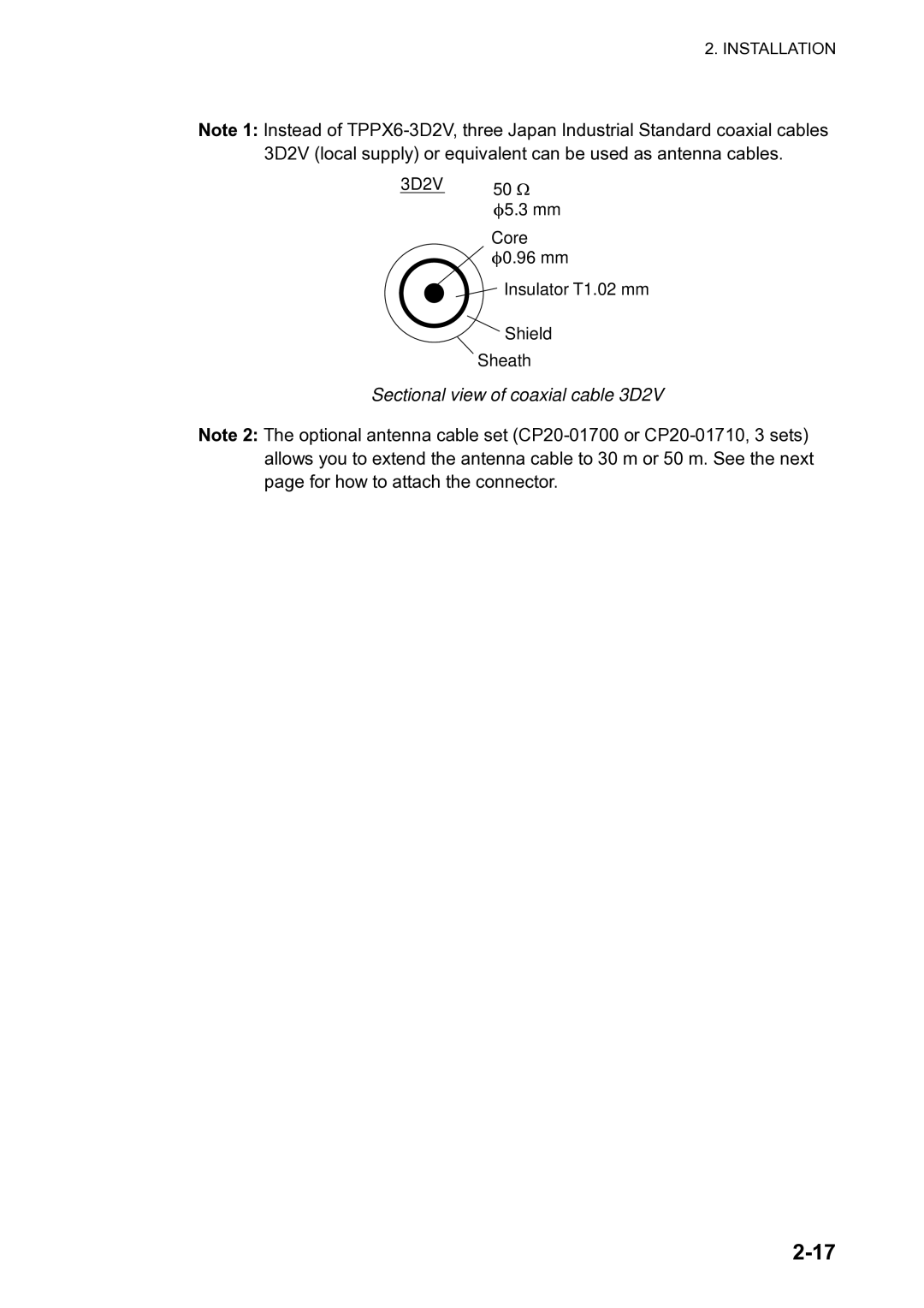 Furuno SC-120 manual Sectional view of coaxial cable 3D2V 