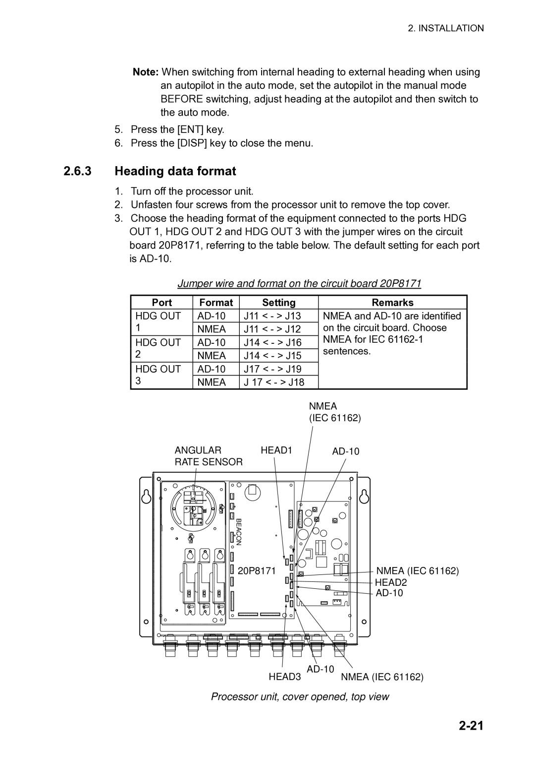 Furuno SC-120 manual Heading data format, Jumper wire and format on the circuit board 20P8171, Port Format Setting Remarks 