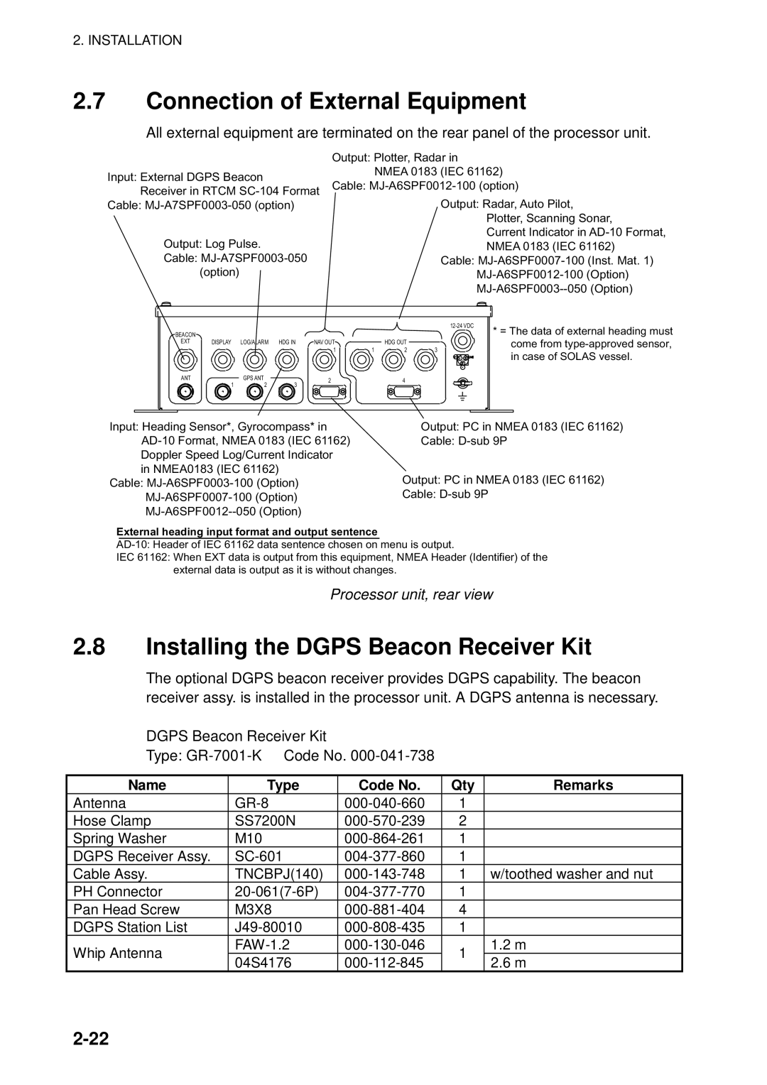 Furuno SC-120 manual Connection of External Equipment, Installing the Dgps Beacon Receiver Kit 