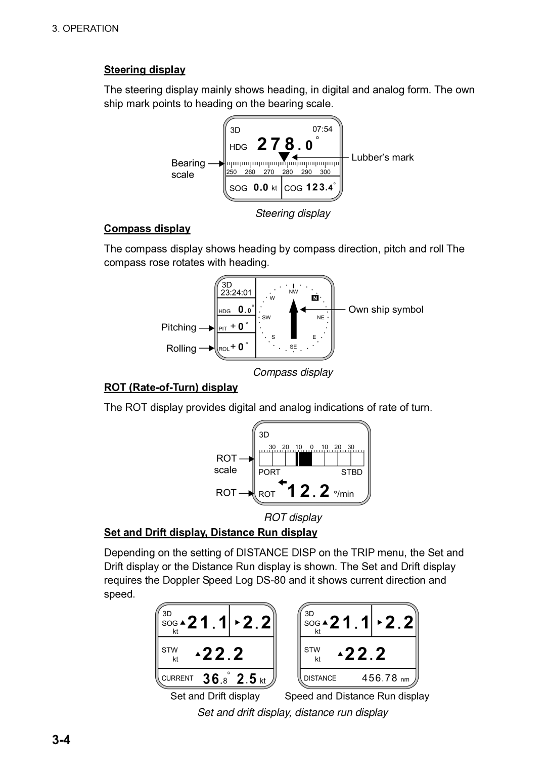 Furuno SC-120 Steering display, Compass display, ROT Rate-of-Turn display, Set and Drift display, Distance Run display 